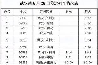 凯尔：泰尔齐奇和助教配合得很好，他的帅位不会因沙欣到来而动摇